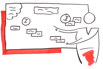 Schnellkurs Trainer IHK