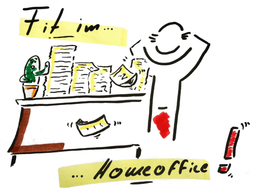 homeoffice Onlinekurs Selbstmotivation